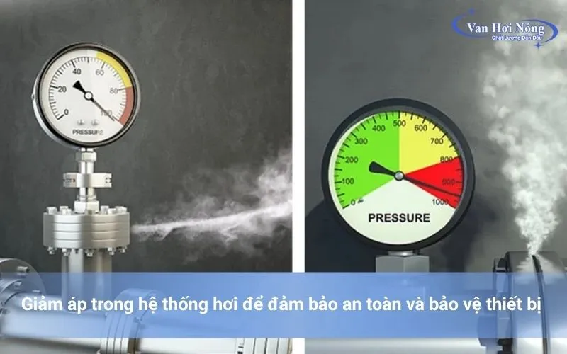 Giảm áp trong hệ thống hơi là yếu tố bắt buộc để đảm bảo an toàn