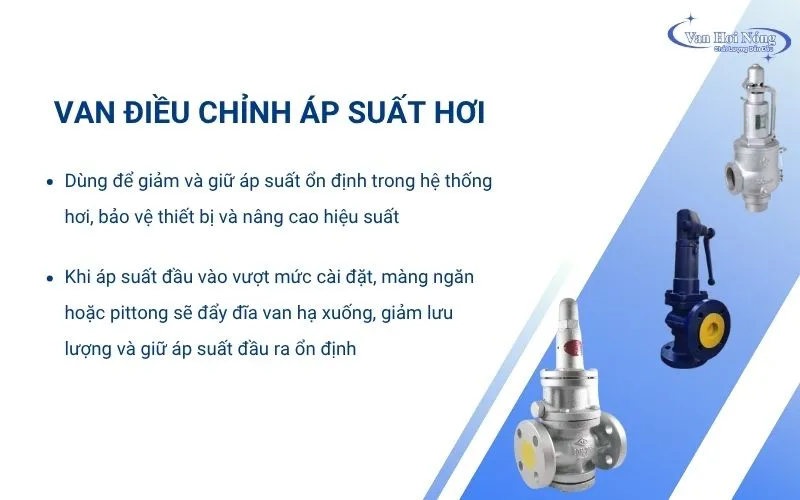 Van điều chỉnh áp suất hơi đảm bảo an toàn hệ thống