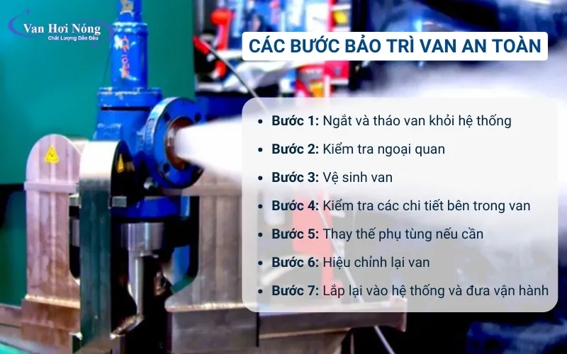 Các bước bảo trì van an toàn hơi nóng