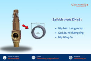 Lý do cần chọn van an toàn theo kích thước DN