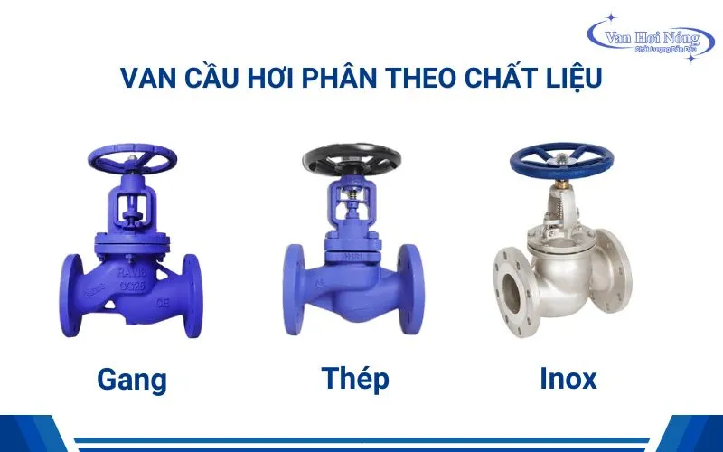 Chất liệu chế tạo các loại van cầu hơi nóng