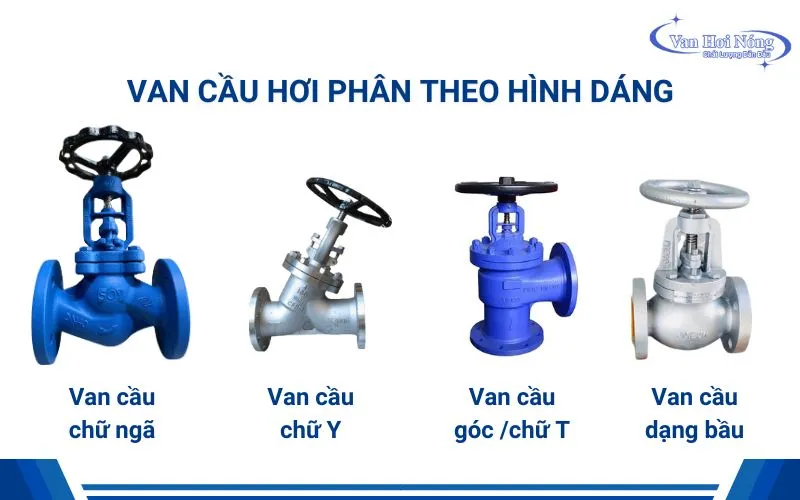Hình dáng phổ biến của các loại van cầu hơi