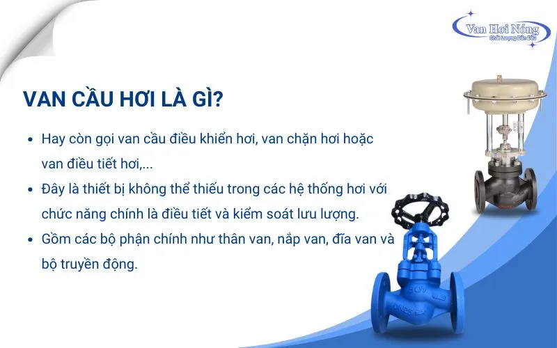 Thông tin cơ bản về van cầu cho hơi nóng