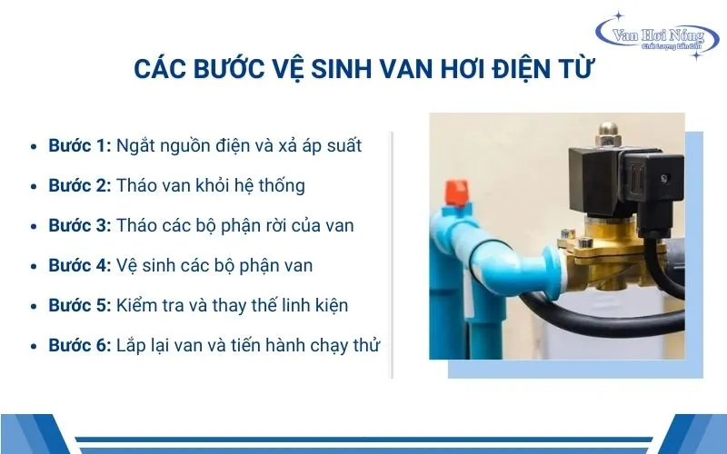 Các bước vệ sinh van điện từ đúng cách