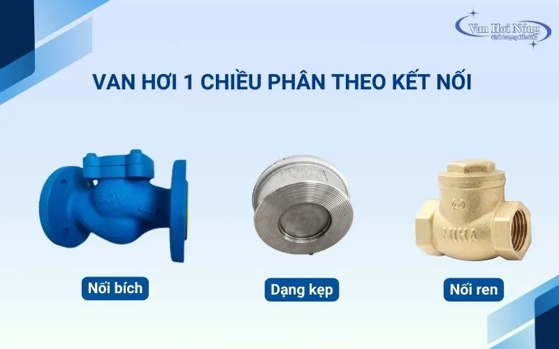 Van hơi 1 chiều phân loại theo kết nối