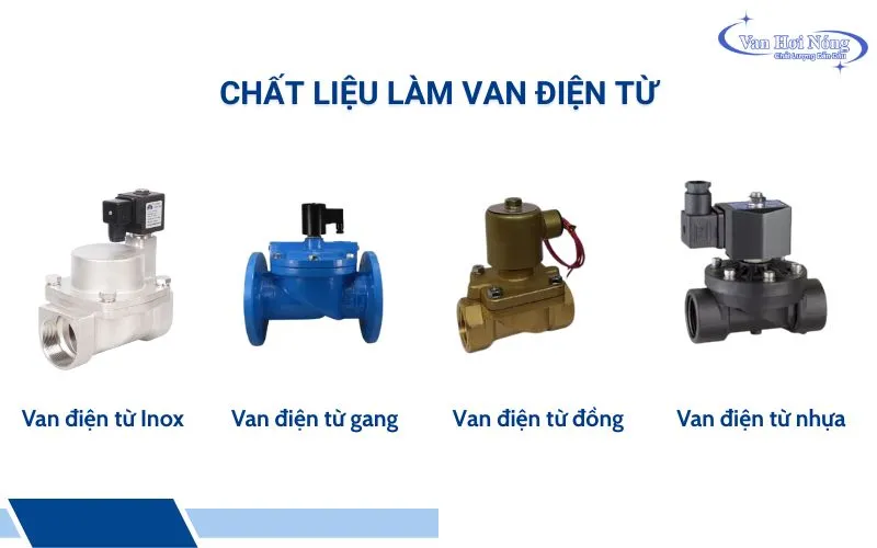 Phân loại van điện từ theo chất liệu