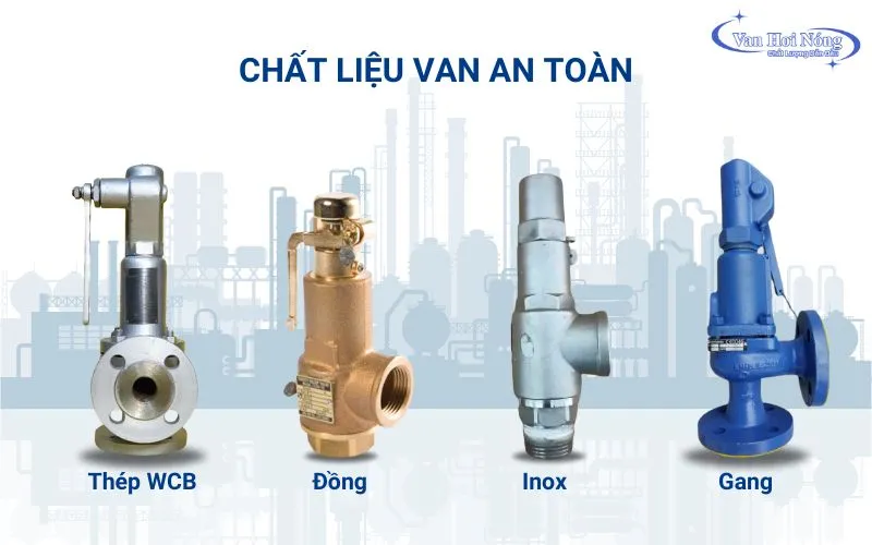 Các loại van an toàn phân theo chất liệu
