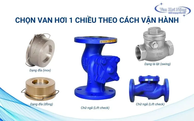 Chọn van một chiều hơi nóng dựa trên thiết kế và cách vận hành