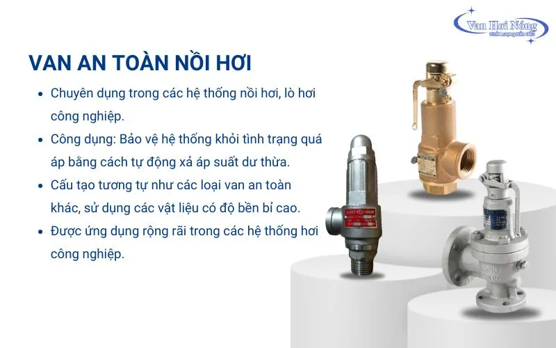 Van an toàn nồi hơi dùng kiểm soát áp lực của các hệ thống hơi nóng