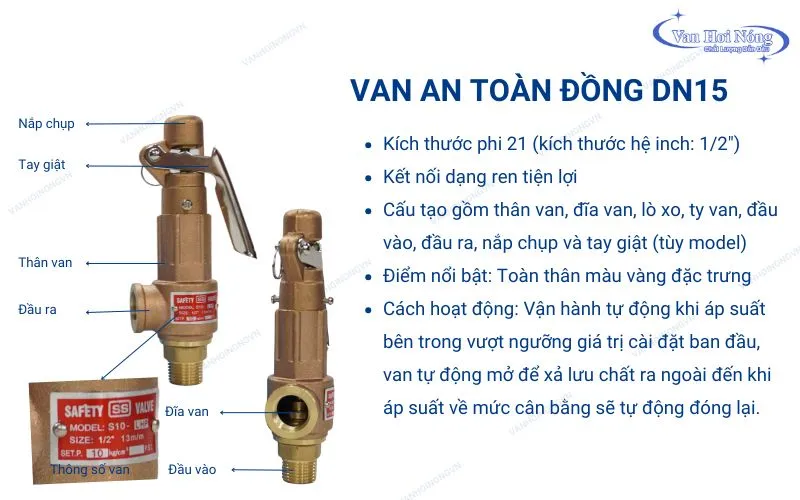 Thông tin cơ bản, cấu tạo van an toàn đồng DN15