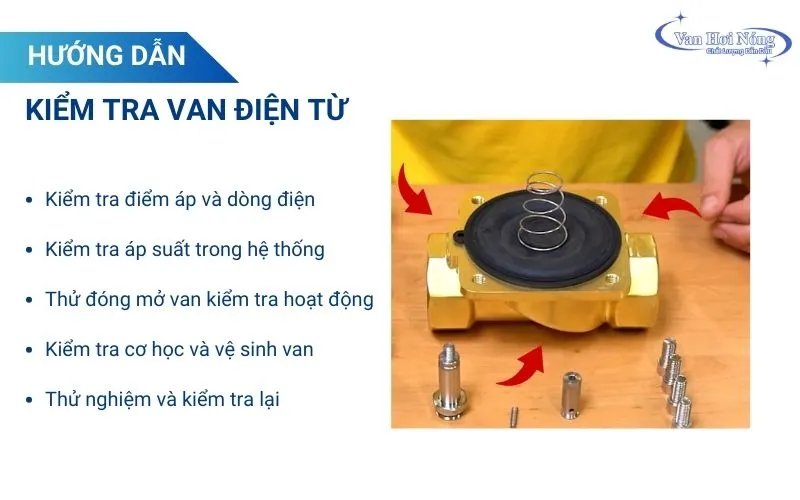 Các bước kiểm tra van điện từ