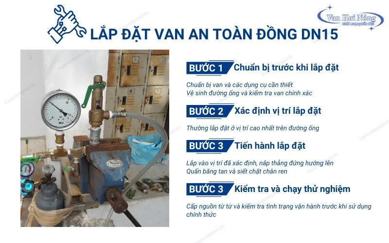 Các bước lắp đặt van an toàn đồng DN15