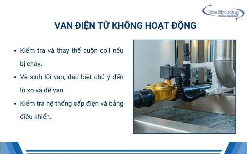 Lỗi van điện từ không thể đóng mở
