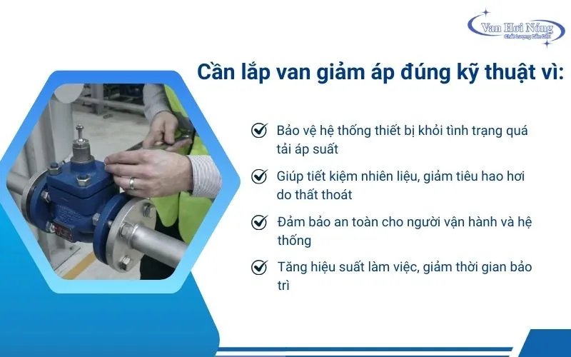 Lắp đặt van giảm áp đúng kỹ thuật là điều quan trọng