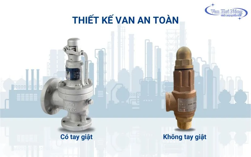 Van an toàn có tay giật và không có tay giật