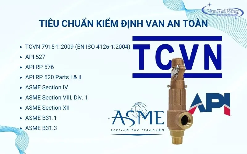 Các tiêu chuẩn được sử dụng khi kiểm định van an toàn