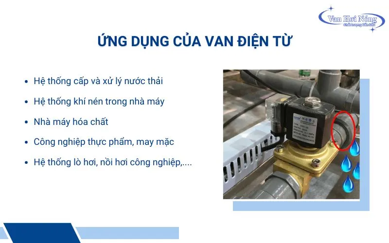 Các ứng dụng của van điện từ