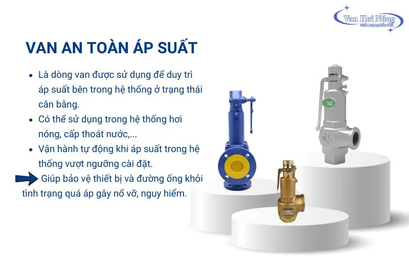 Van an toàn áp suất là thiết bị duy trì áp suất ổn định trong hệ thống