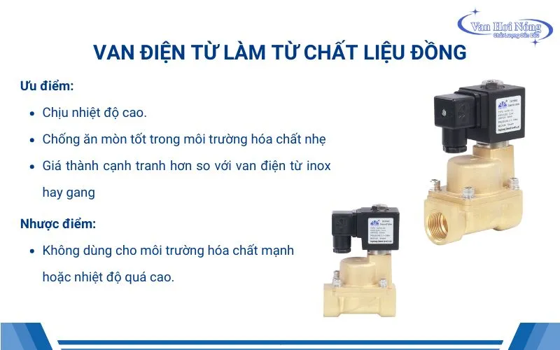 Đặc điểm van điện từ đồng
