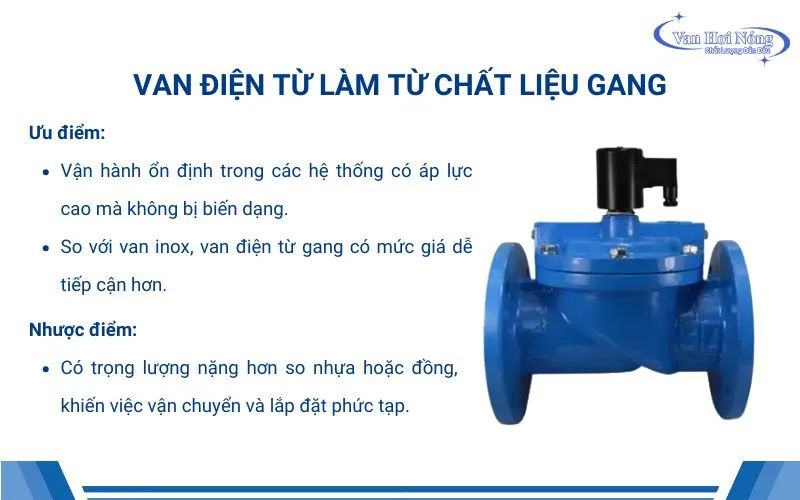 Gang là vật liệu van điện từ giá rẻ