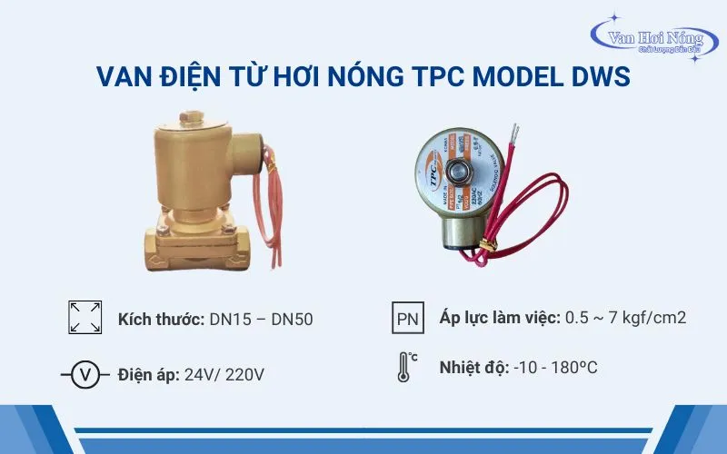 Thông tin van điện từ đồng cho hơi nóng hiệu TPC Hàn Quốc