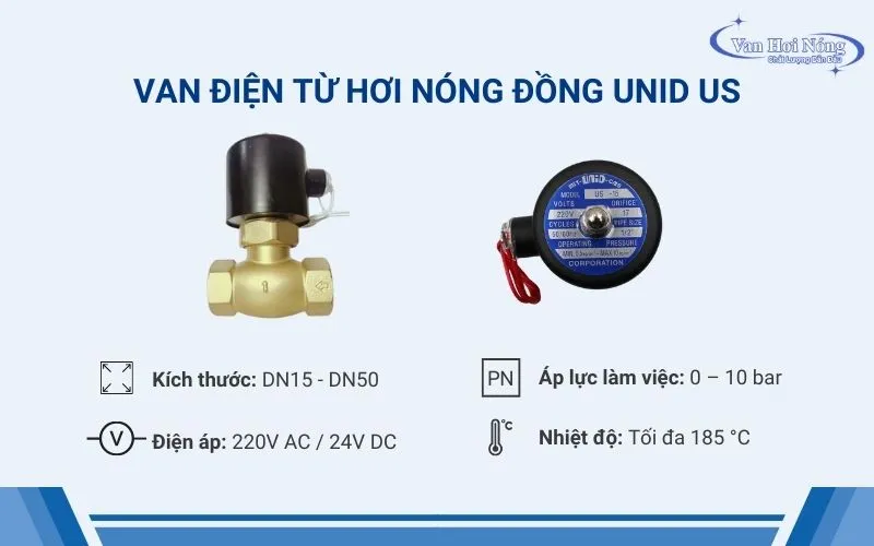 Thông tin van hơi điện từ đồng Unid