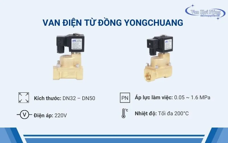 Thông tin van hơi điện từ đồng Yongchuang