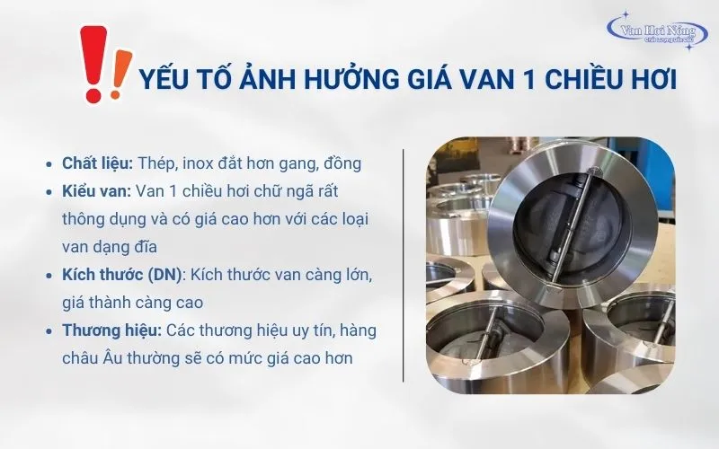 Yếu tố ảnh hưởng đến giá bán của van hơi 1 chiều