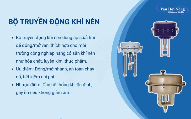 Đặc điểm nổi bật bộ truyền động khí nén của van cầu hơi