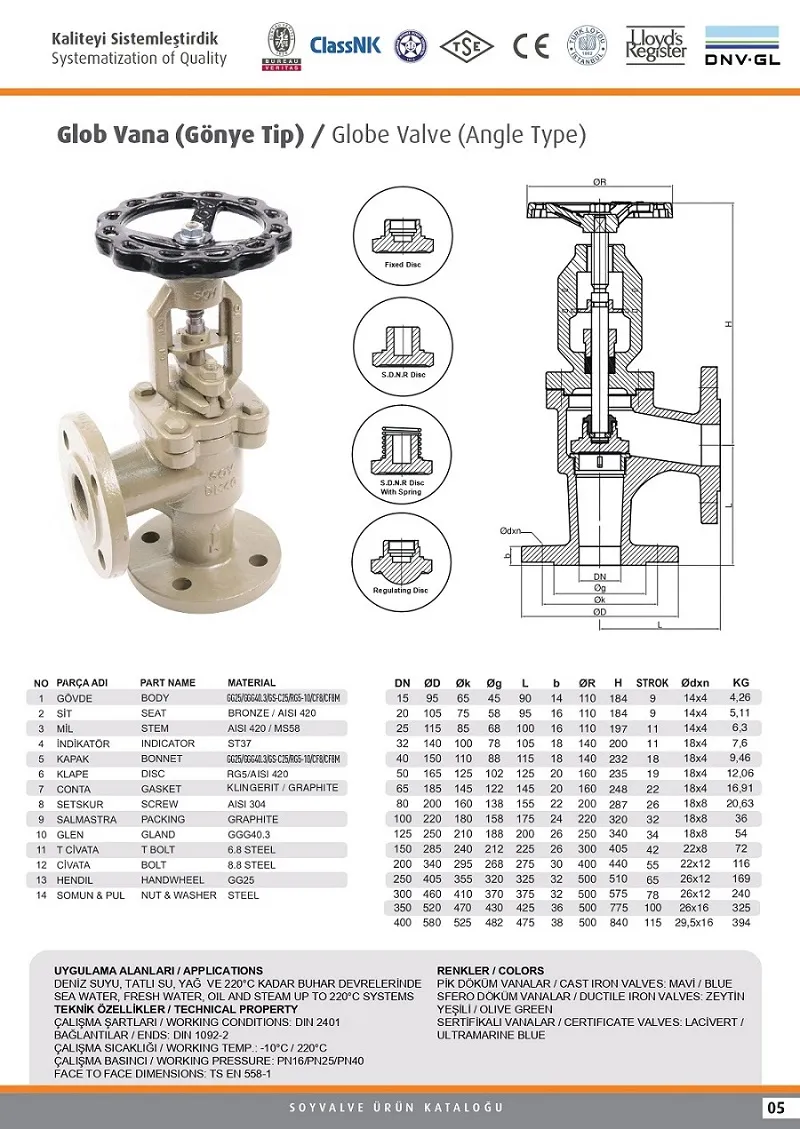 Catalogue van cầu góc Soy chuẩn DIN