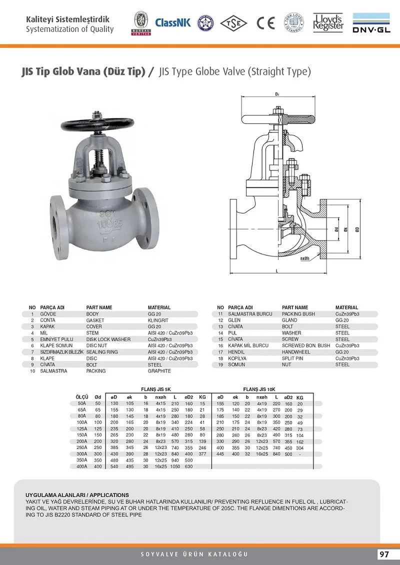 Catalogue van cầu hơi dạng bầu Soy chuẩn JIS