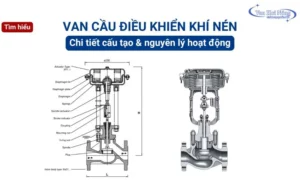 Chi tiết cấu tạo van cầu điều khiển bằng khí nén & nguyên lý hoạt động