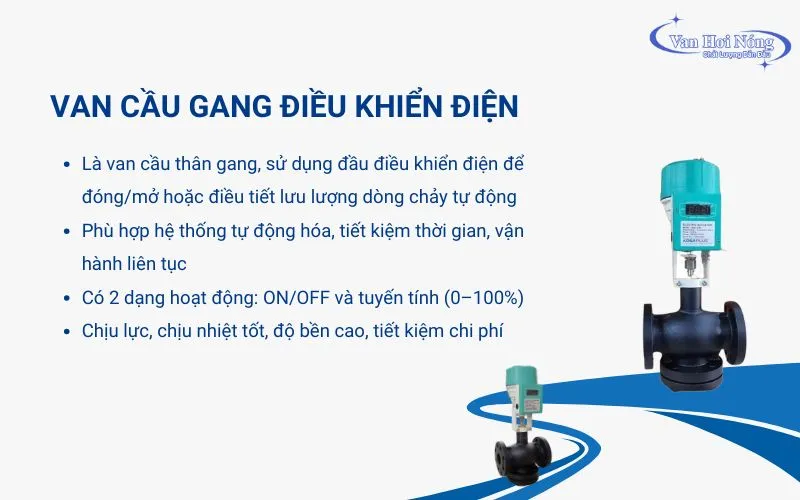Van cầu gang điều khiển điện làm từ gang tích hợp bộ điều khiển để vận hành từ xa
