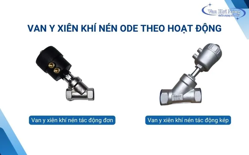 Van y xiên khí nén ODE phân theo kiểu hoạt động