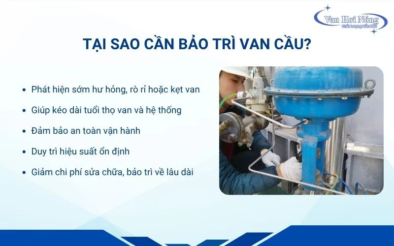 Những lợi ích của việc bảo trì van cầu thường xuyên