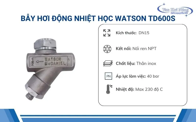 Thông tin bẫy hơi động nhiệt học TD600S Watson