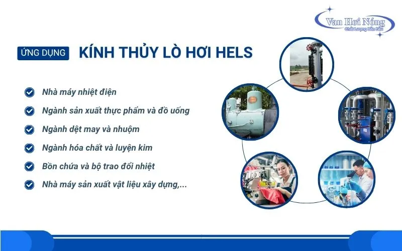 Các hệ thống ứng dụng kính thủy lò hơi Hels