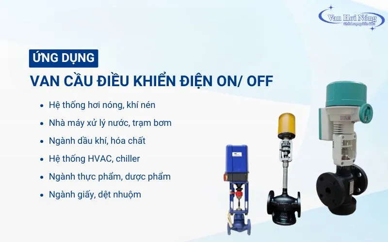 Các hệ thống sử dụng van cầu điều khiển điện ON/OFF