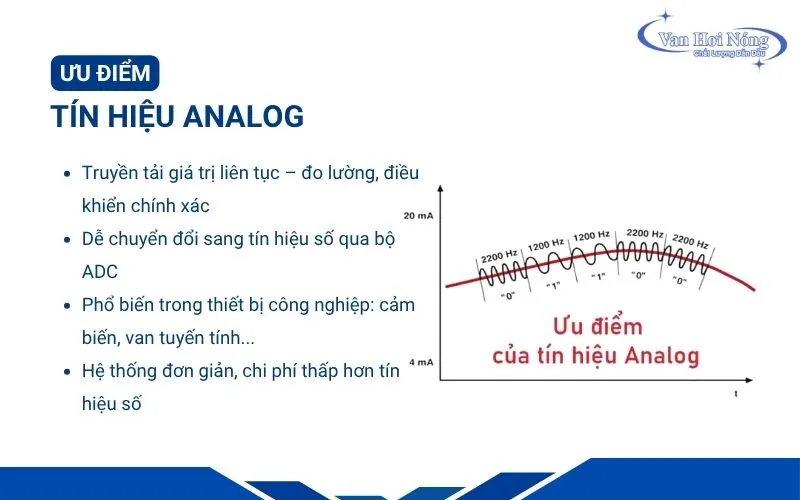 Các ưu điểm khi sử dụng tín hiệu analog