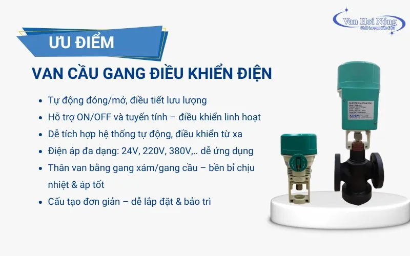 Các ưu điểm nổi trội của van cầu gang điều khiển điện