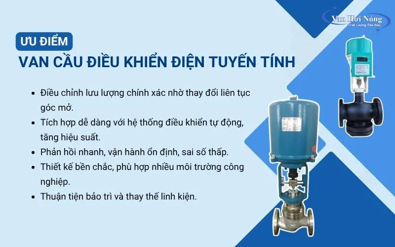 Lợi ích khi dùng van cầu điều khiển điện tuyến tính