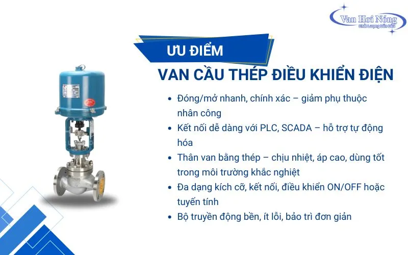 Những tính năng nổi trội của van cầu thép điều khiển điện