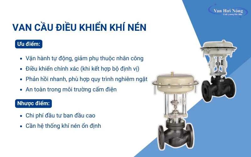 Đặc điểm nổi bật - Ưu và nhược điểm của van cầu khí nén