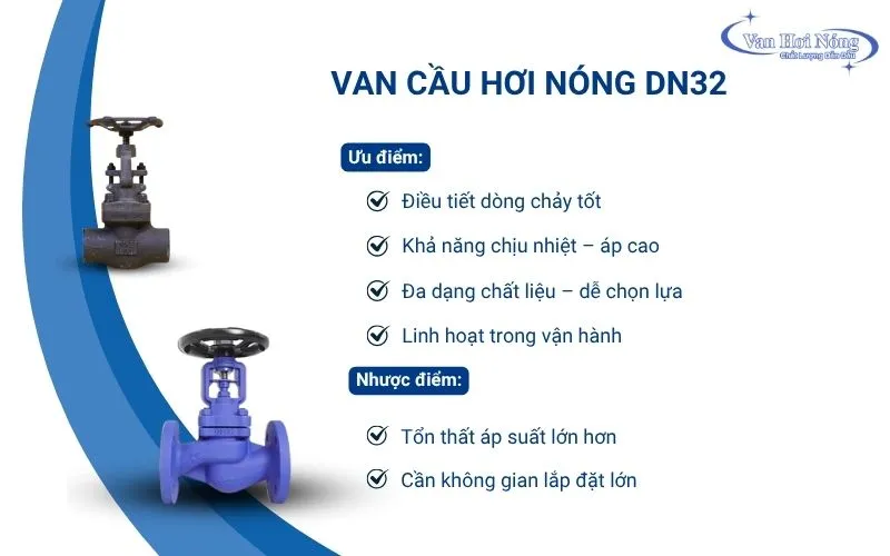 Van cầu hơi nóng DN32 và điểm mạnh, điểm yếu