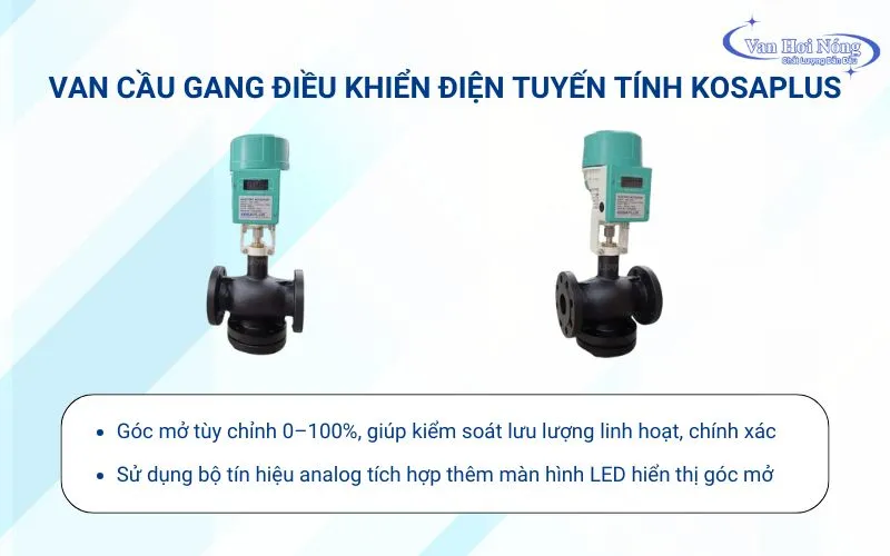 Thông tin van cầu gang điều khiển điện Kosaplus dạng tuyến tính