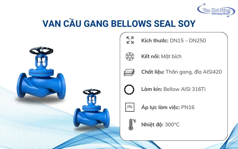 Thông số cơ bản van cầu hơi làm kín bằng bellows Soy