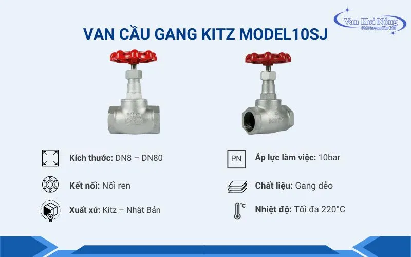 Thông tin van cầu Kitz Model 10SJ
