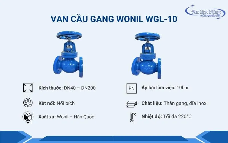 Thông tin van cầu hơi gang Wonil JIS10K