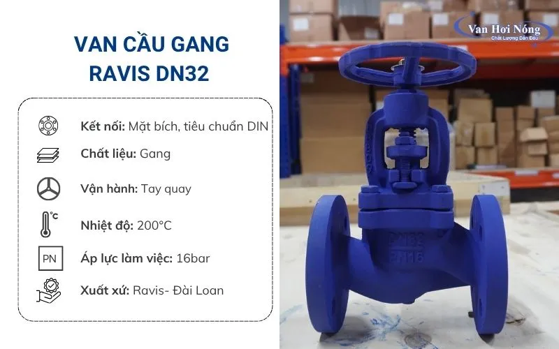 Hình ảnh thực tế van cầu gang Ravis DN32 và thông số cơ bản