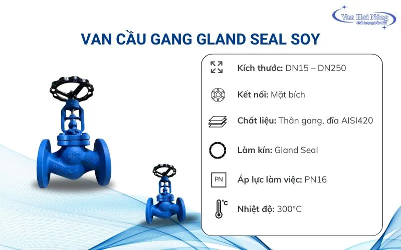 Thông số cơ bản van cầu hơi gland packing Soy